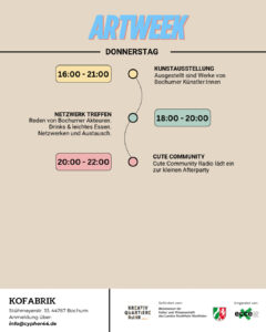 Artweek - 10